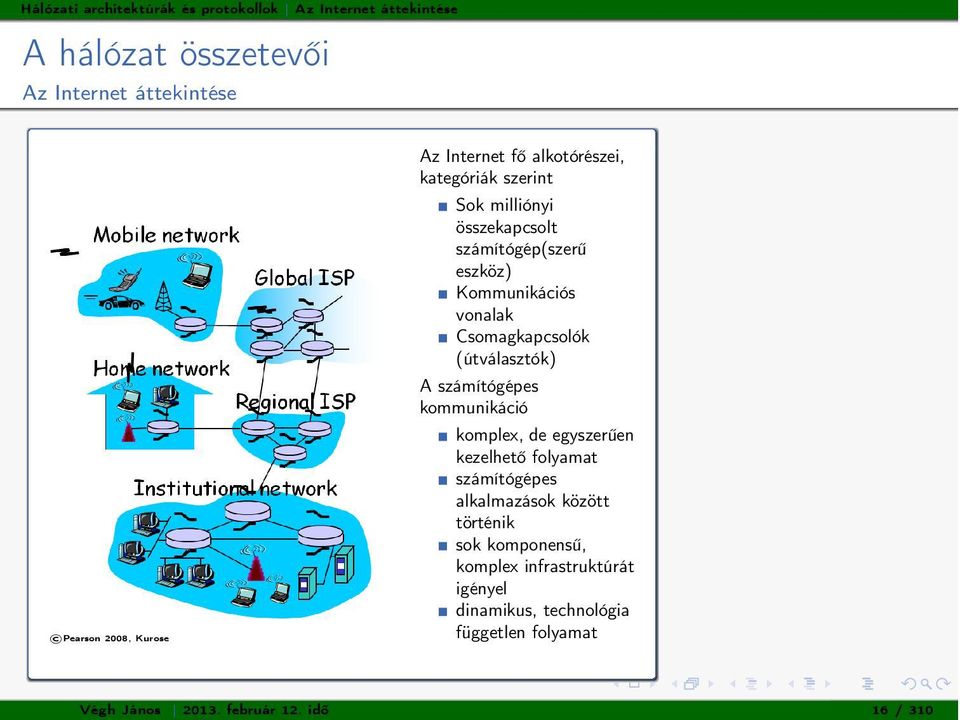 Csomagkapcsolók (útválasztók) A számítógépes kommunikáció komplex, de egyszerűen kezelhető folyamat számítógépes alkalmazások