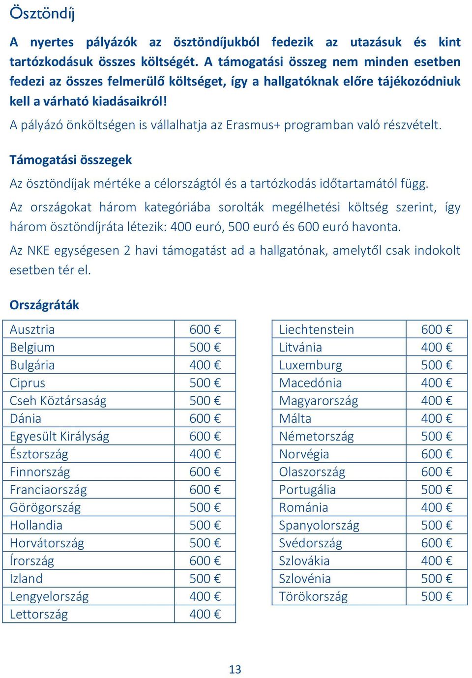 A pályázó önköltségen is vállalhatja az Erasmus+ programban való részvételt. Támogatási összegek Az ösztöndíjak mértéke a célországtól és a tartózkodás időtartamától függ.