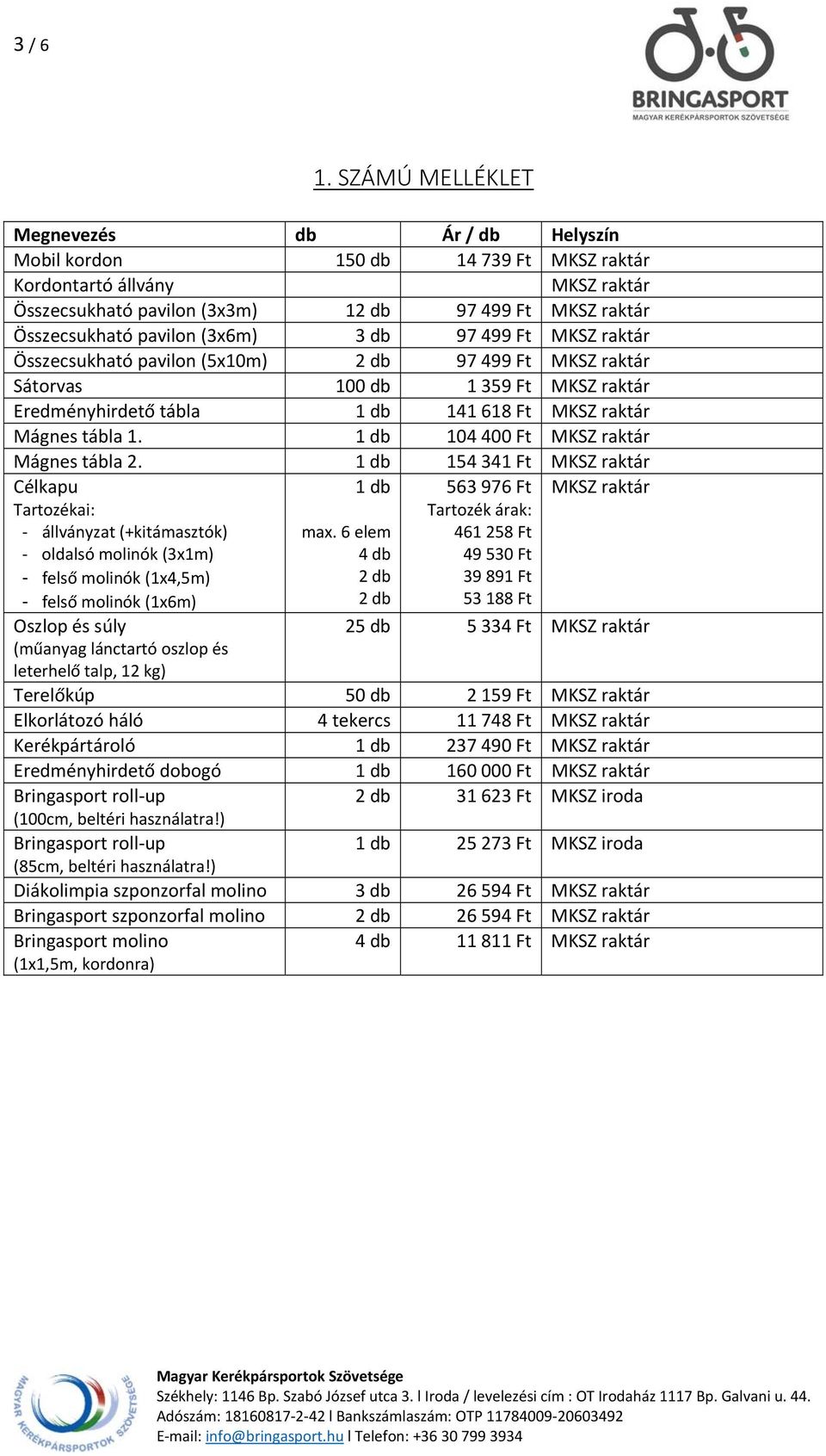 (3x6m) 3 db 97 499 Ft MKSZ raktár Összecsukható pavilon (5x10m) 2 db 97 499 Ft MKSZ raktár Sátorvas 100 db 1 359 Ft MKSZ raktár Eredményhirdető tábla 1 db 141 618 Ft MKSZ raktár Mágnes tábla 1.