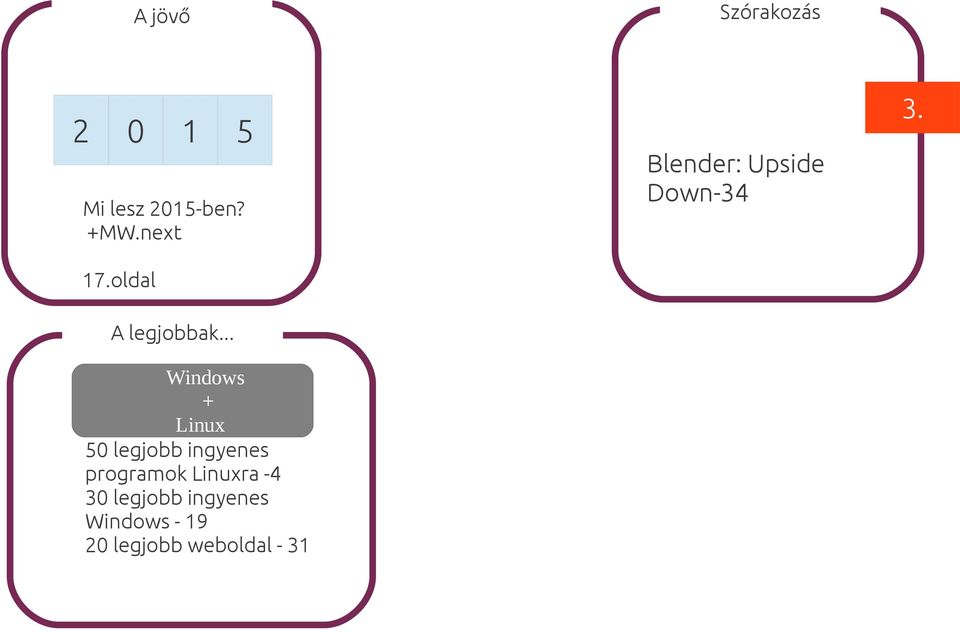 .. Windows + Linux 50 legjobb ingyenes programok