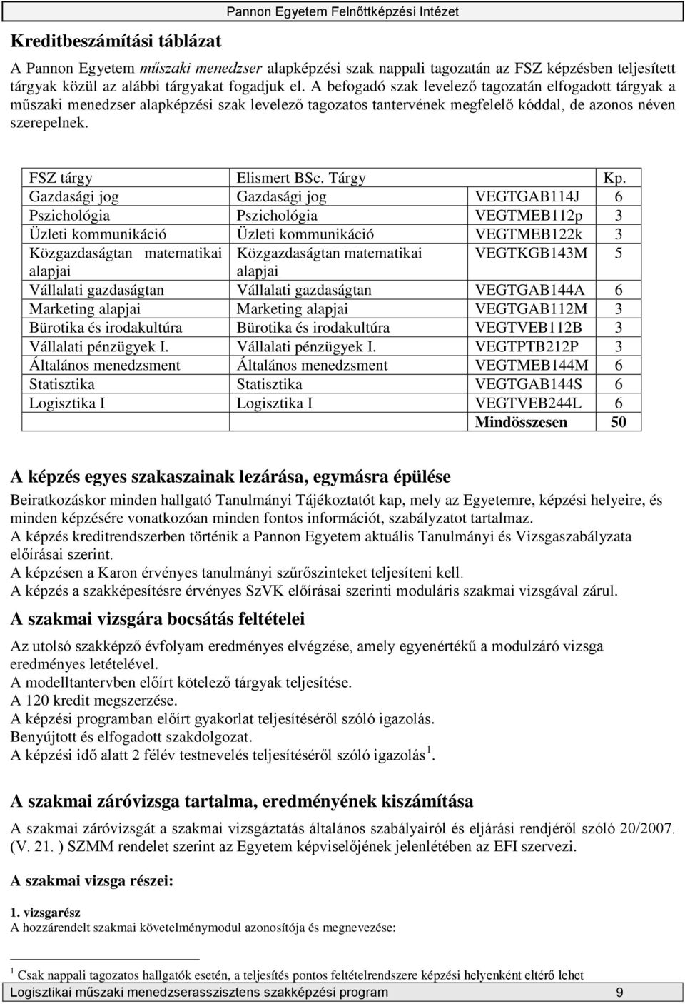 FSZ tárgy Elismert BSc. Tárgy Kp.