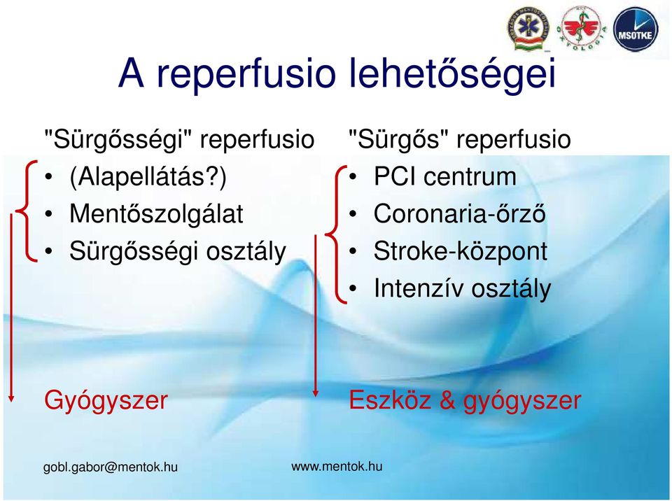 ) Mentőszolgálat Sürgősségi osztály "Sürgős"