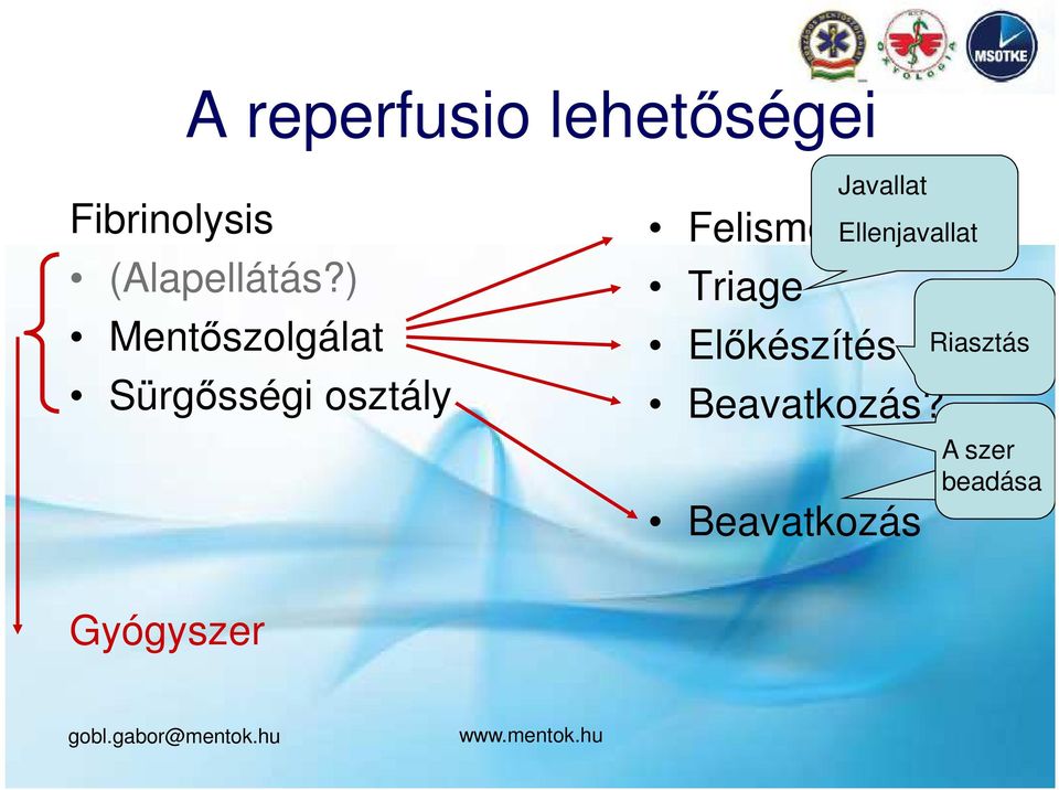 ) Mentőszolgálat Sürgősségi osztály Felismerés