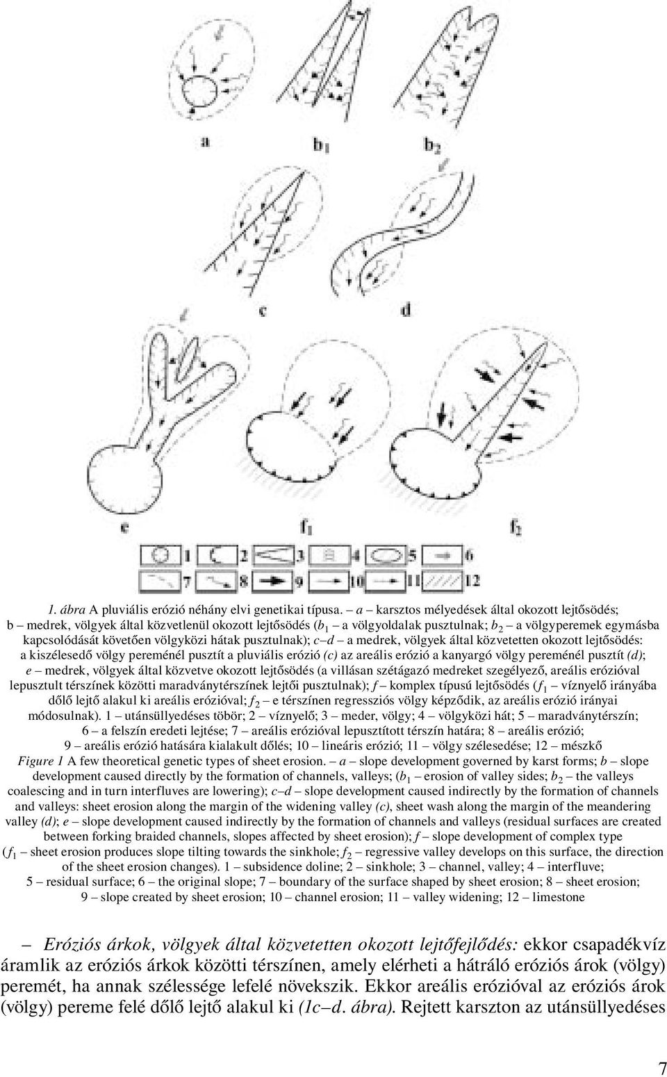 hátak pusztulnak); c d a medrek, völgyek által közvetetten okozott lejtősödés: a kiszélesedő völgy pereménél pusztít a pluviális erózió (c) az areális erózió a kanyargó völgy pereménél pusztít (d); e