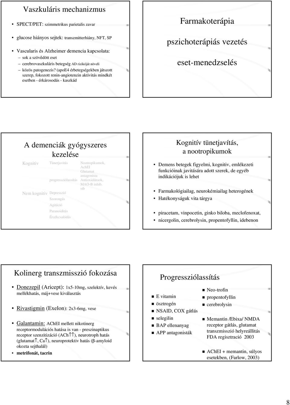 (apoe4 érbetegségekben játszott szerep, fokozott renin-angiotenzin aktivitás mindkét esetben - érkárosodás - kaszkád Farmakoterápia pszichoterápiás vezetés eset-menedzselés A demenciák gyógyszeres