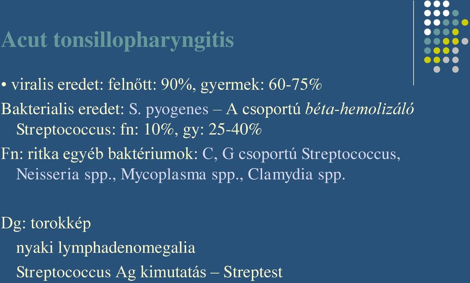 pyogenes A csoportú béta-hemolizáló Streptococcus: fn: 10%, gy: 25-40% Fn: ritka