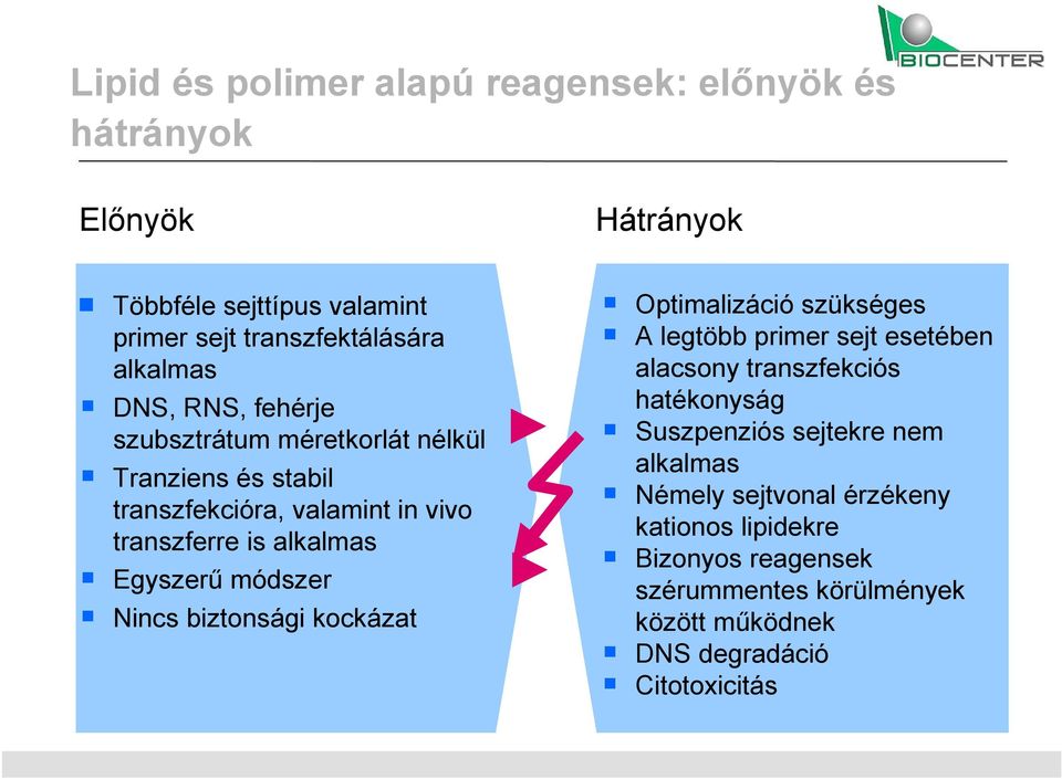 módszer Nincs biztonsági kockázat Optimalizáció szükséges A legtöbb primer sejt esetében alacsony transzfekciós hatékonyság Suszpenziós