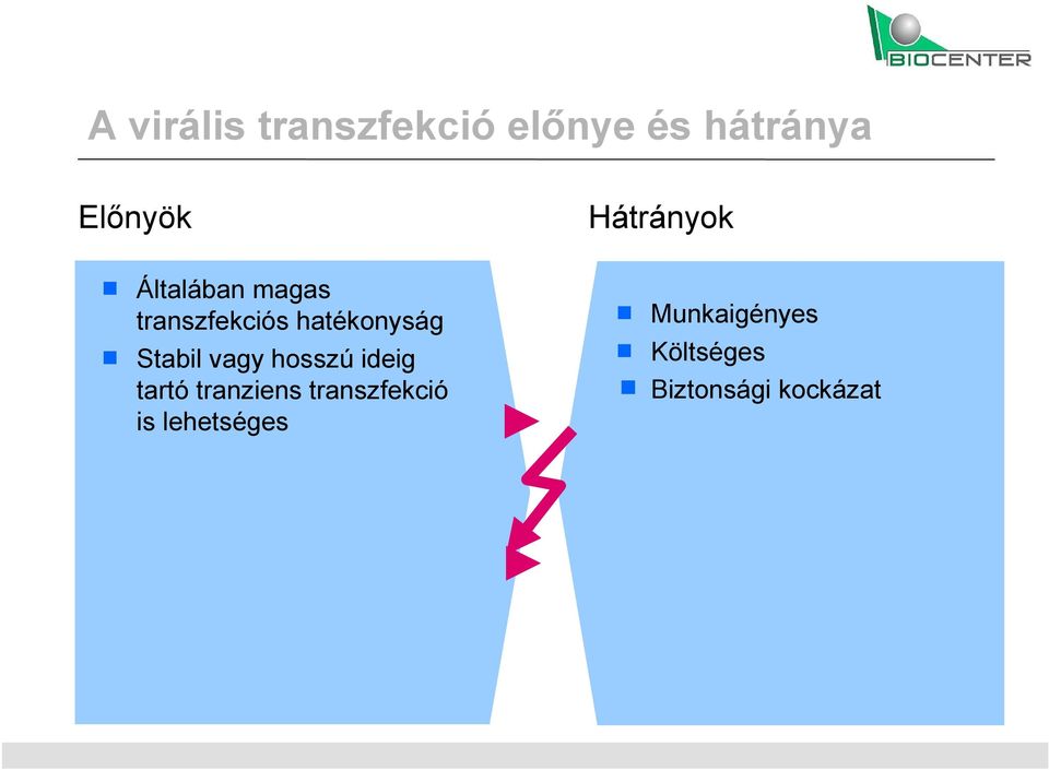 Stabil vagy hosszú ideig tartó tranziens