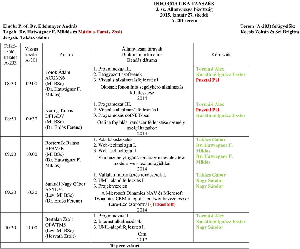 Vizuális alkalmazásfejlesztés I. 3. sz. Államvizsga bizottság 2015. január 27. (kedd) terem Okostelefonon futó segélykérő alkalmazás kifejlesztése 2. Vizuális alkalmazásfejlesztés I. 3. Programozás dotnet-ben Online foglalási rendszer fejlesztése személyi szolgáltatáshoz 1.