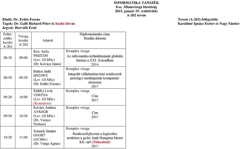 Varga Ágnes) Az informatika térhódításának globális hatásai a XXI.