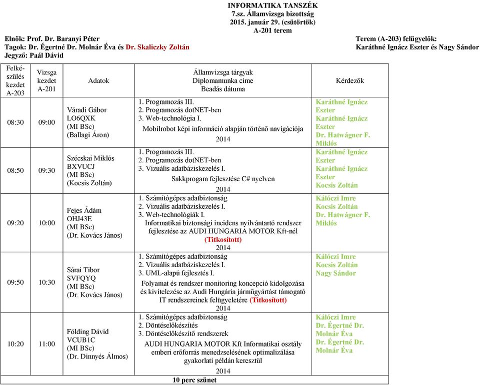 Programozás dotnet-ben 3. Web-technológia I. 7.sz. Államvizsga bizottság 2015. január 29. (csütörtök) terem Mobilrobot képi információ alapján történő navigációja 2. Programozás dotnet-ben 3.