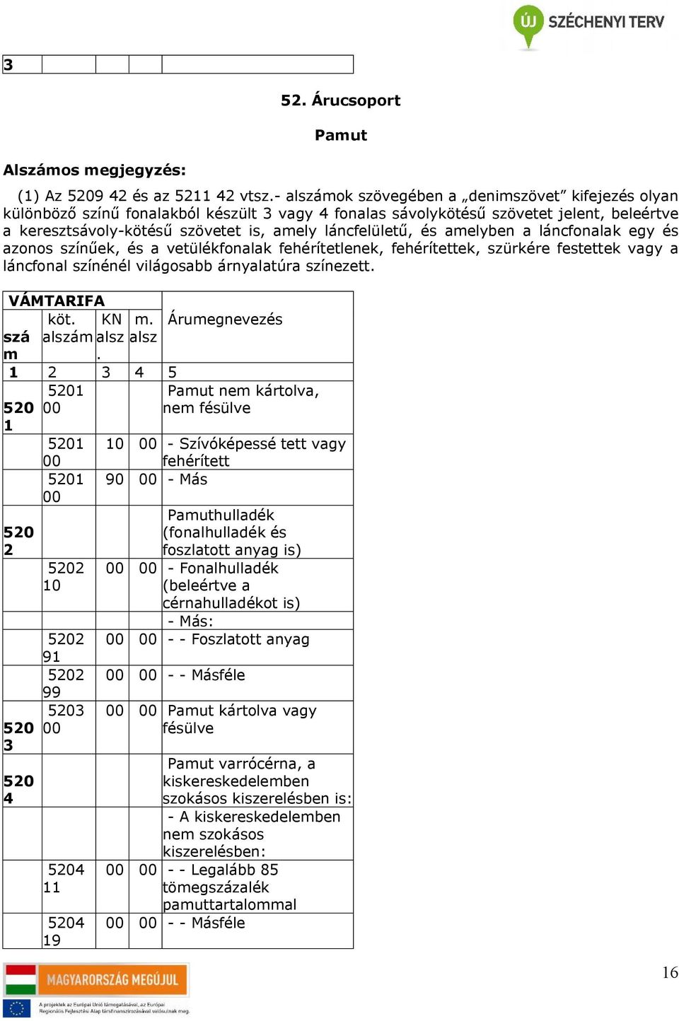 és amelyben a láncfonalak egy és azonos színűek, és a vetülékfonalak fehérítetlenek, fehérítettek, szürkére festettek vagy a láncfonal színénél világosabb árnyalatúra színezett. VÁMTARIFA köt. KN m.