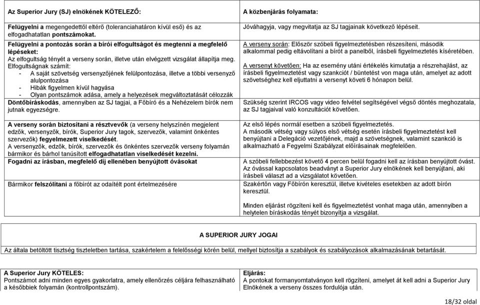 Elfogultságnak számít: - A saját szövetség versenyzőjének felülpontozása, illetve a többi versenyző alulpontozása - Hibák figyelmen kívül hagyása - Olyan pontszámok adása, amely a helyezések