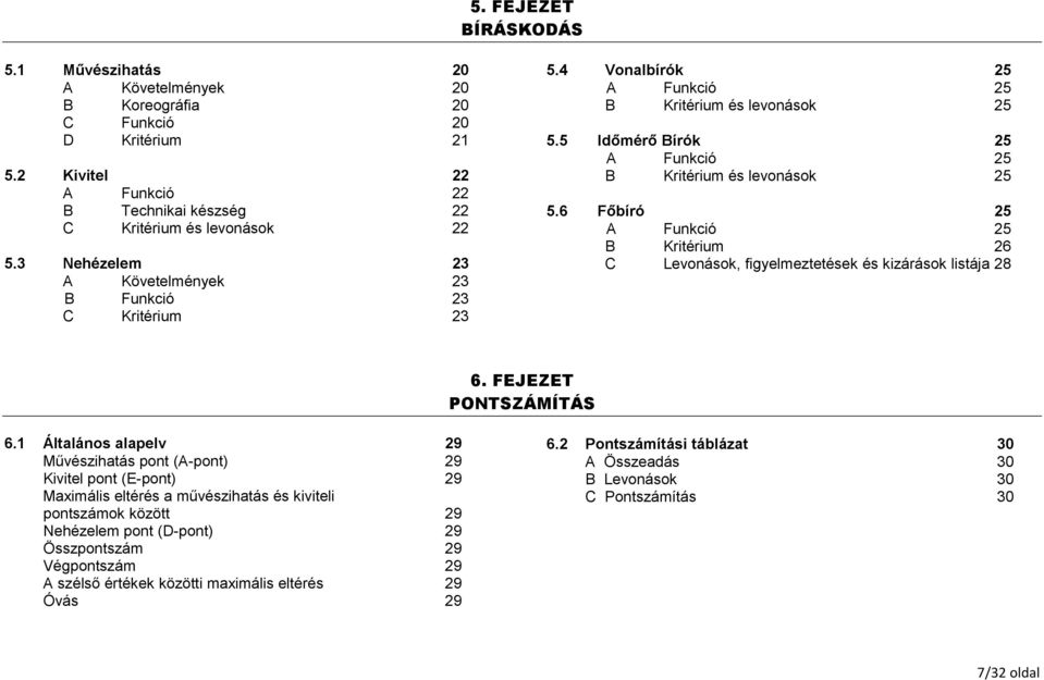 6 Főbíró 25 A Funkció 25 B Kritérium 26 C Levonások, figyelmeztetések és kizárások listája 28 6. FEJEZET PONTSZÁMÍTÁS 6.