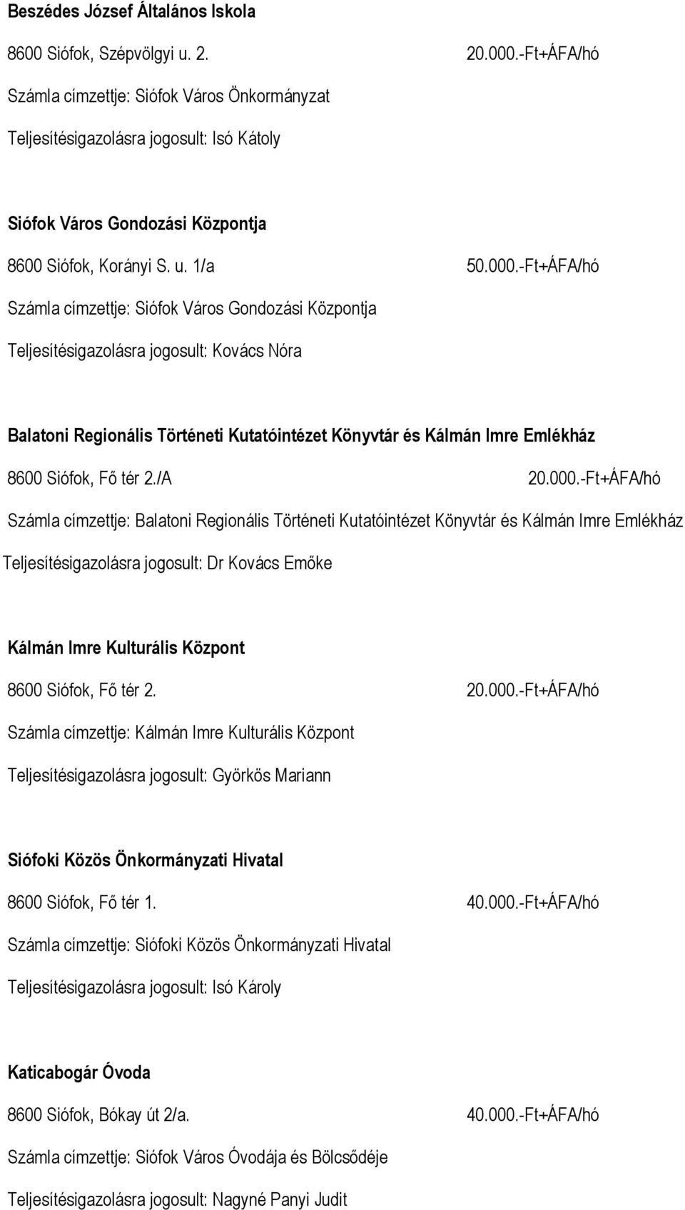 -Ft+ÁFA/hó Számla címzettje: Siófok Város Gondozási Központja Teljesítésigazolásra jogosult: Kovács Nóra Balatoni Regionális Történeti Kutatóintézet Könyvtár és Kálmán Imre Emlékház 8600 Siófok, Fő