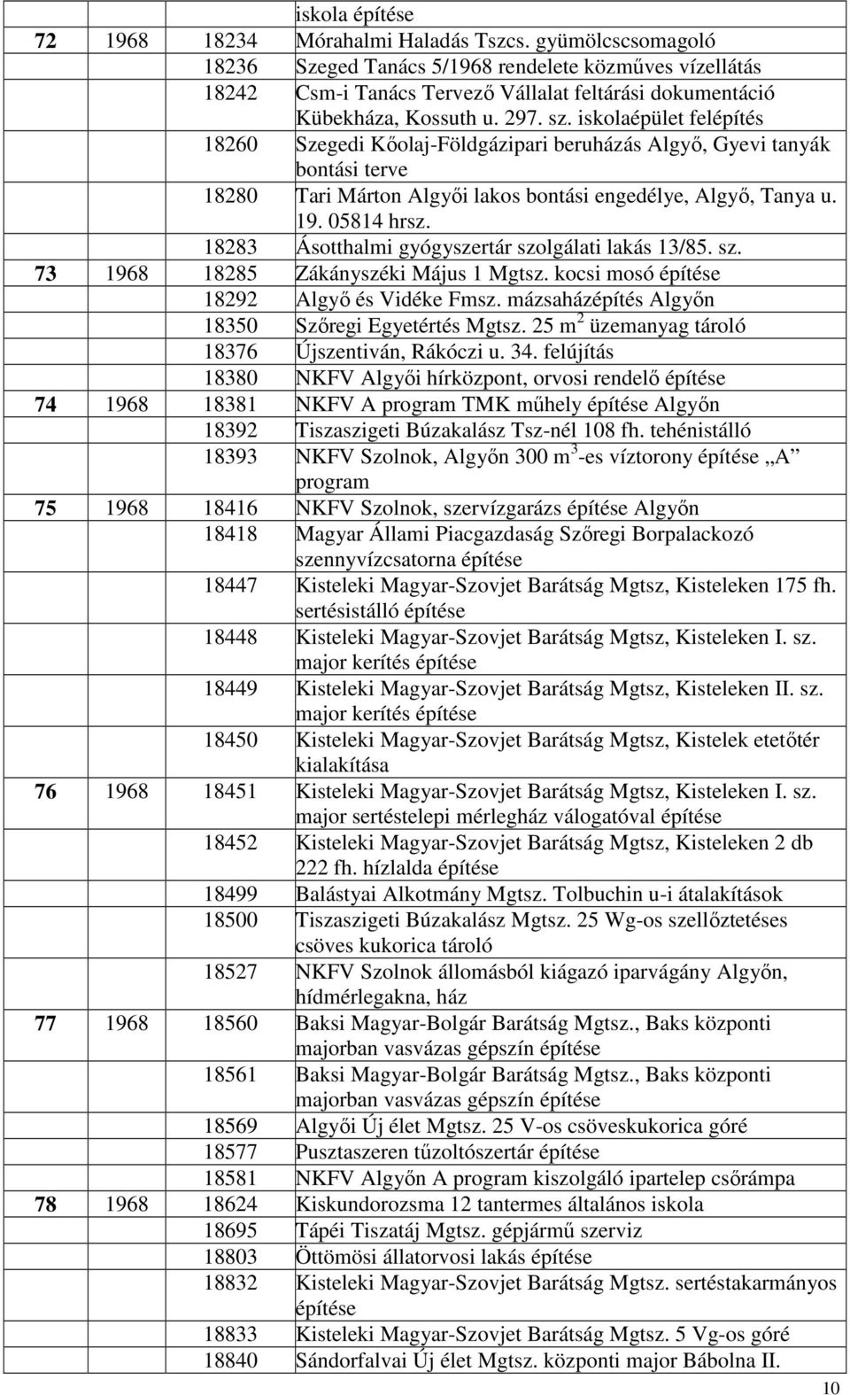 iskolaépület felépítés 18260 Szegedi Kıolaj-Földgázipari beruházás Algyı, Gyevi tanyák bontási terve 18280 Tari Márton Algyıi lakos bontási engedélye, Algyı, Tanya u. 19. 05814 hrsz.