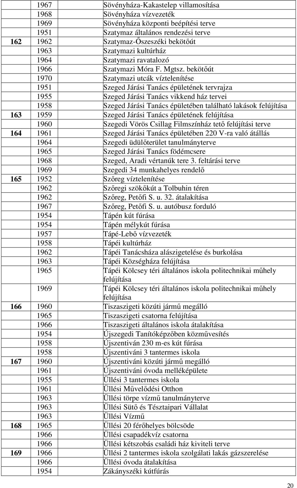 bekötıút 1970 Szatymazi utcák víztelenítése 1951 Szeged Járási Tanács épületének tervrajza 1955 Szeged Járási Tanács vikkend ház tervei 1958 Szeged Járási Tanács épületében található lakások