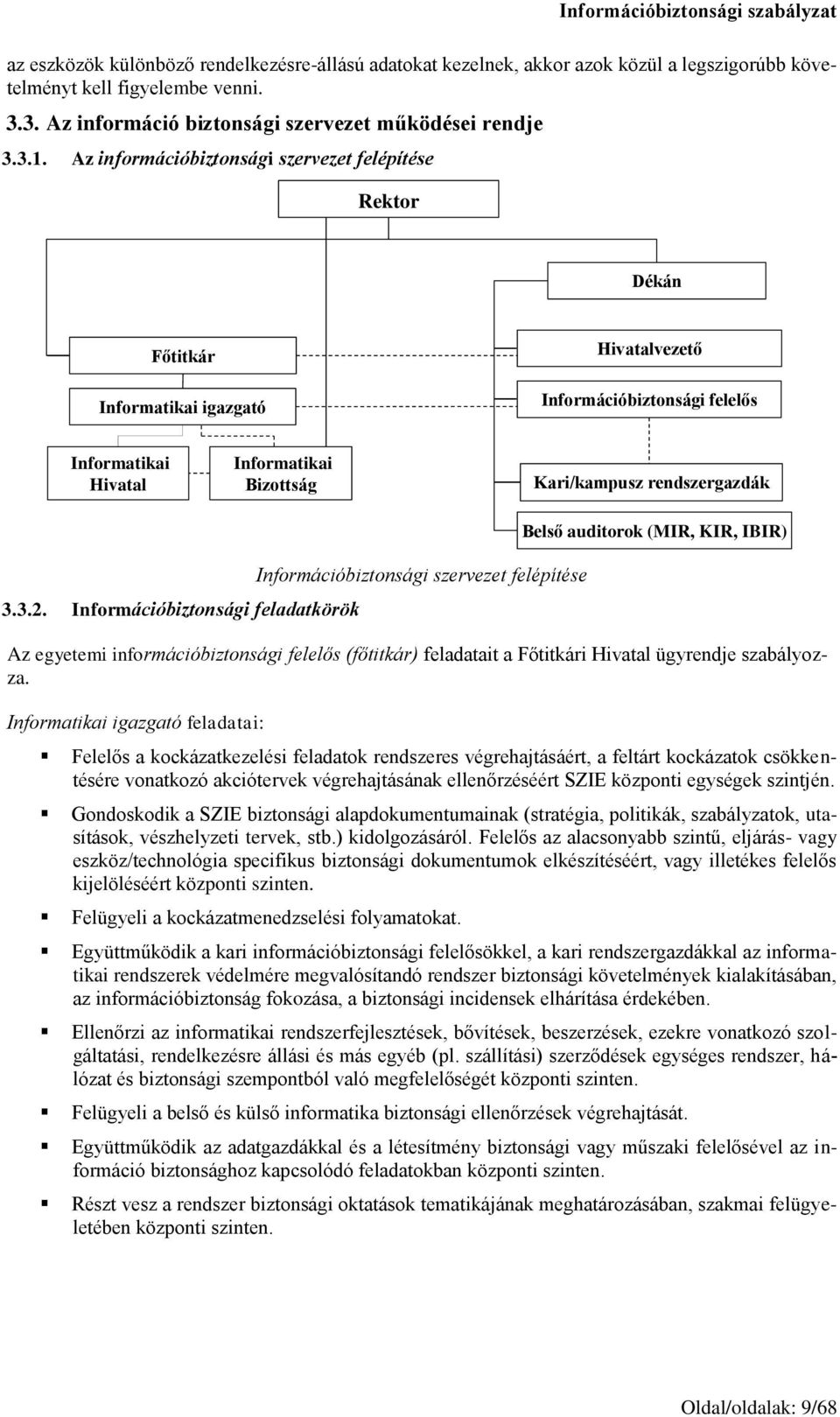 rendszergazdák Belső auditorok (MIR, KIR, IBIR) 3.3.2.