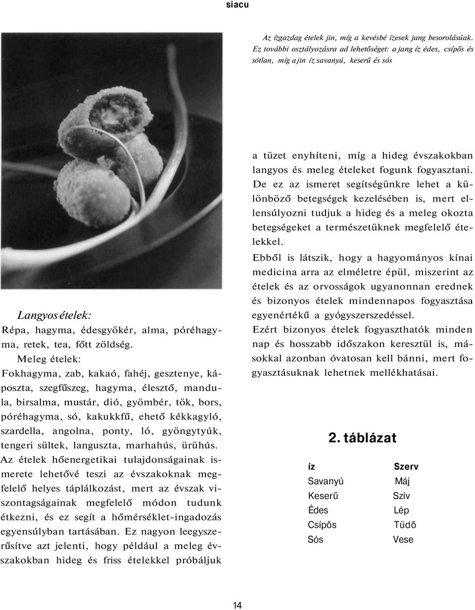 Meleg ételek: Fokhagyma, zab, kakaó, fahéj, gesztenye, káposzta, szegfűszeg, hagyma, élesztő, mandula, birsalma, mustár, dió, gyömbér, tök, bors, póréhagyma, só, kakukkfű, ehető kékkagyló, szardella,