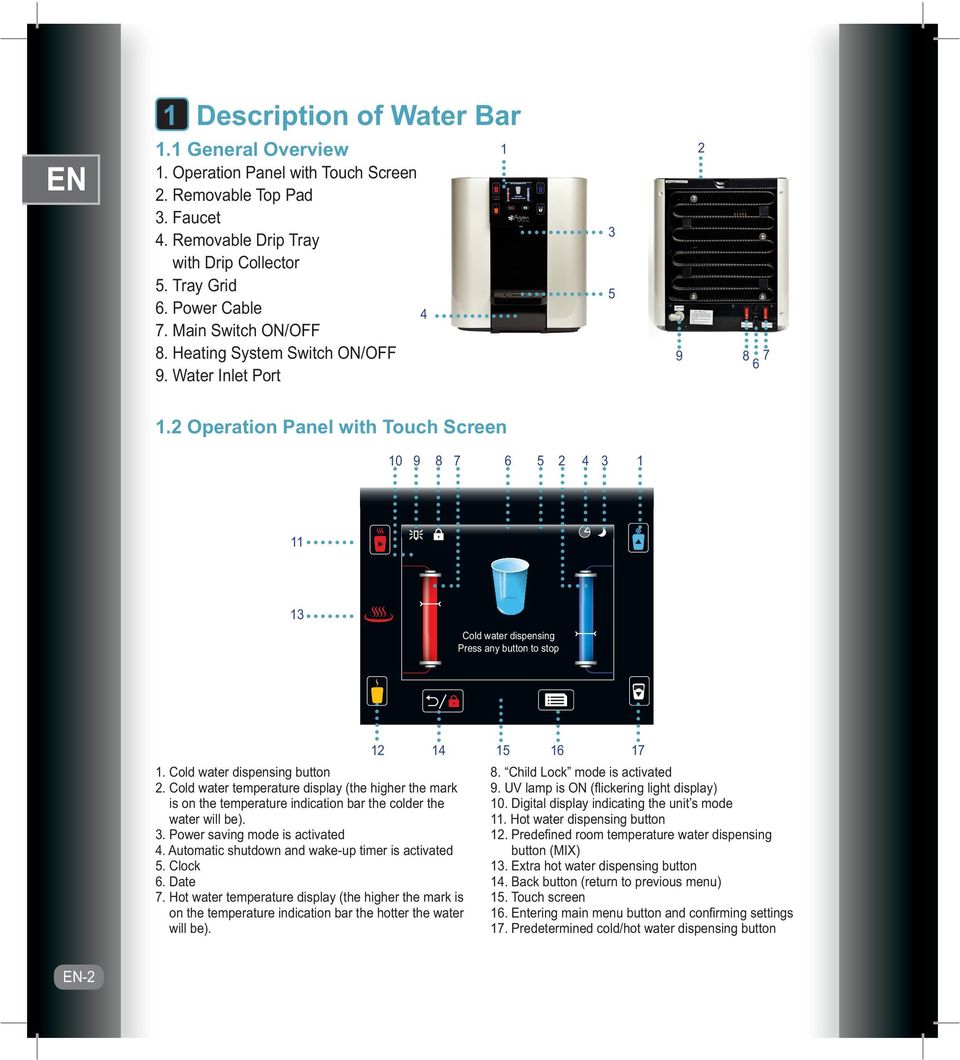 2 Operation Panel with Touch Screen 10 9 8 7 6 5 2 4 3 1 11 13 Cold water dispensing Press any button to stop 1. Cold water dispensing button 2.