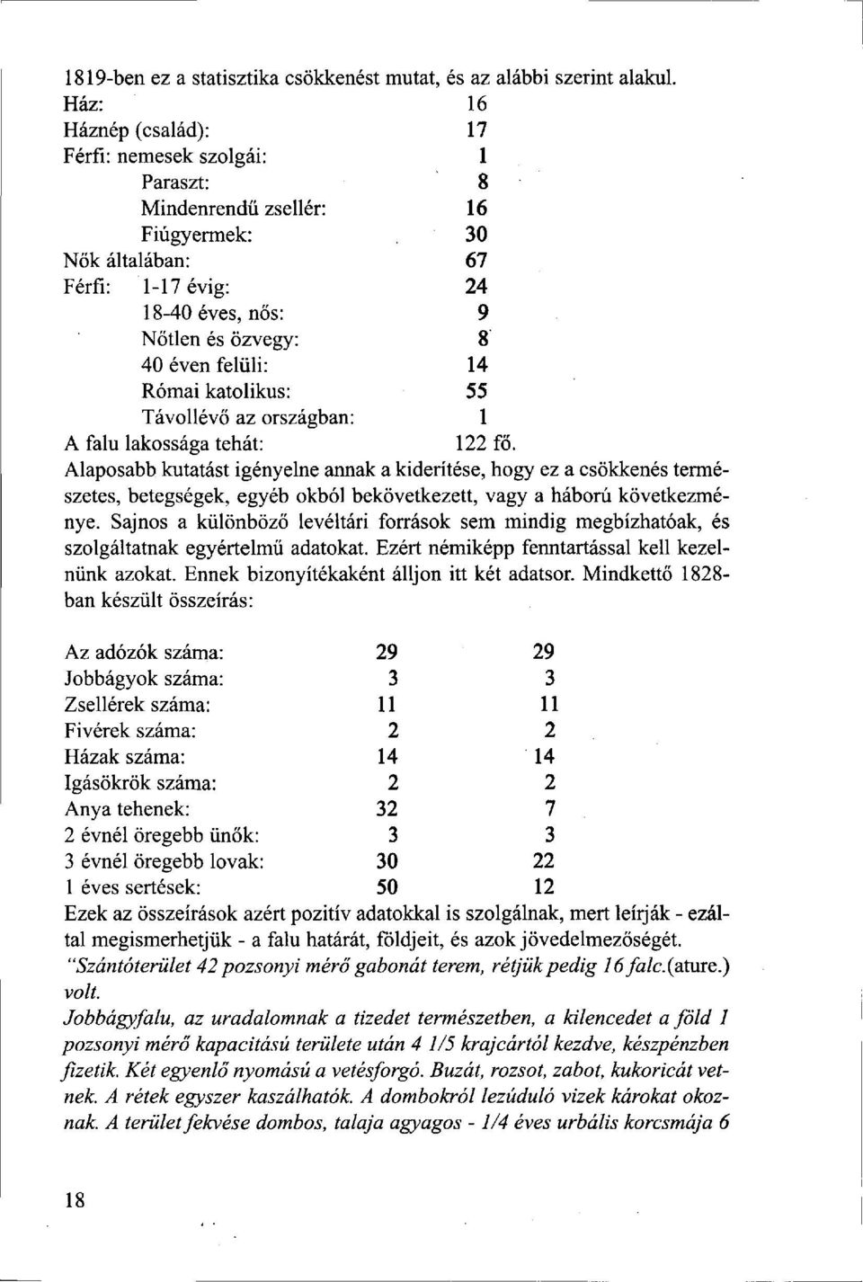 14 Római katolikus: 55 Távollévő az országban: 1 A falu lakossága tehát: 122 fő.