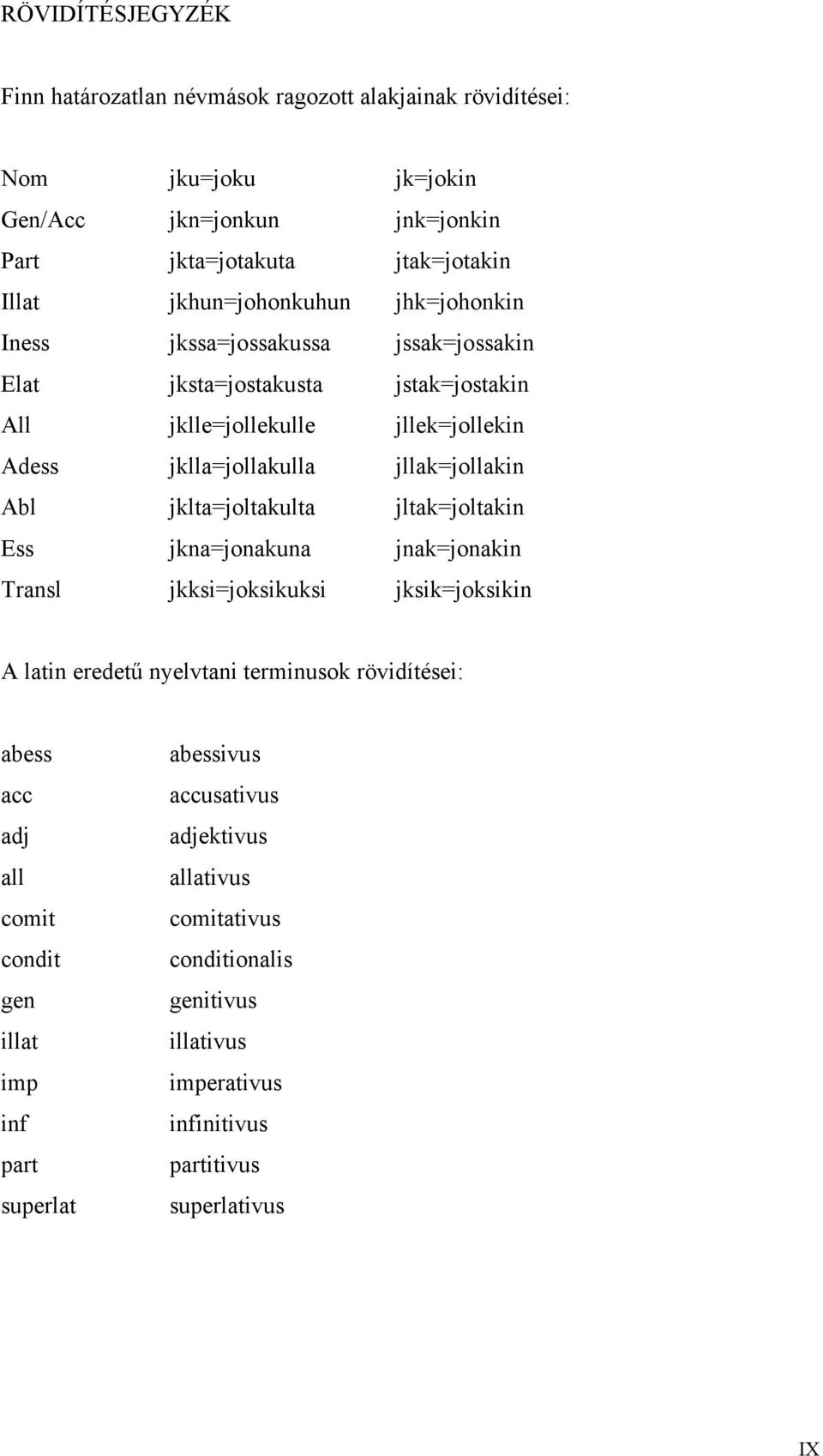 jllak=jollakin Abl jklta=joltakulta jltak=joltakin Ess jkna=jonakuna jnak=jonakin Transl jkksi=joksikuksi jksik=joksikin A latin eredetű nyelvtani terminusok rövidítései: