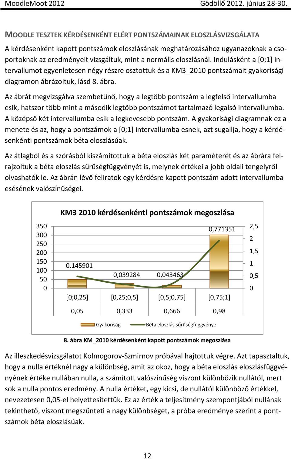 Az ábrát megvizsgálva szembetűnő, hogy a legtöbb pontszám a legfelső intervallumba esik, hatszor több mint a második legtöbb pontszámot tartalmazó legalsó intervallumba.