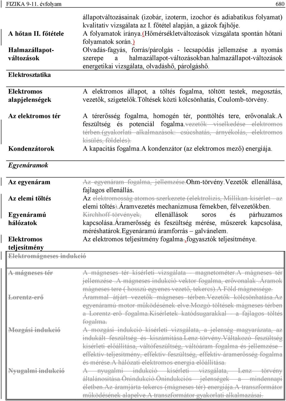 vizsgálata az I. főtétel alapján, a gázok fajhője. A folyamatok iránya.(hőmérsékletváltozások vizsgálata spontán hőtani folyamatok során.) Olvadás-fagyás, forrás/párolgás - lecsapódás jellemzése.