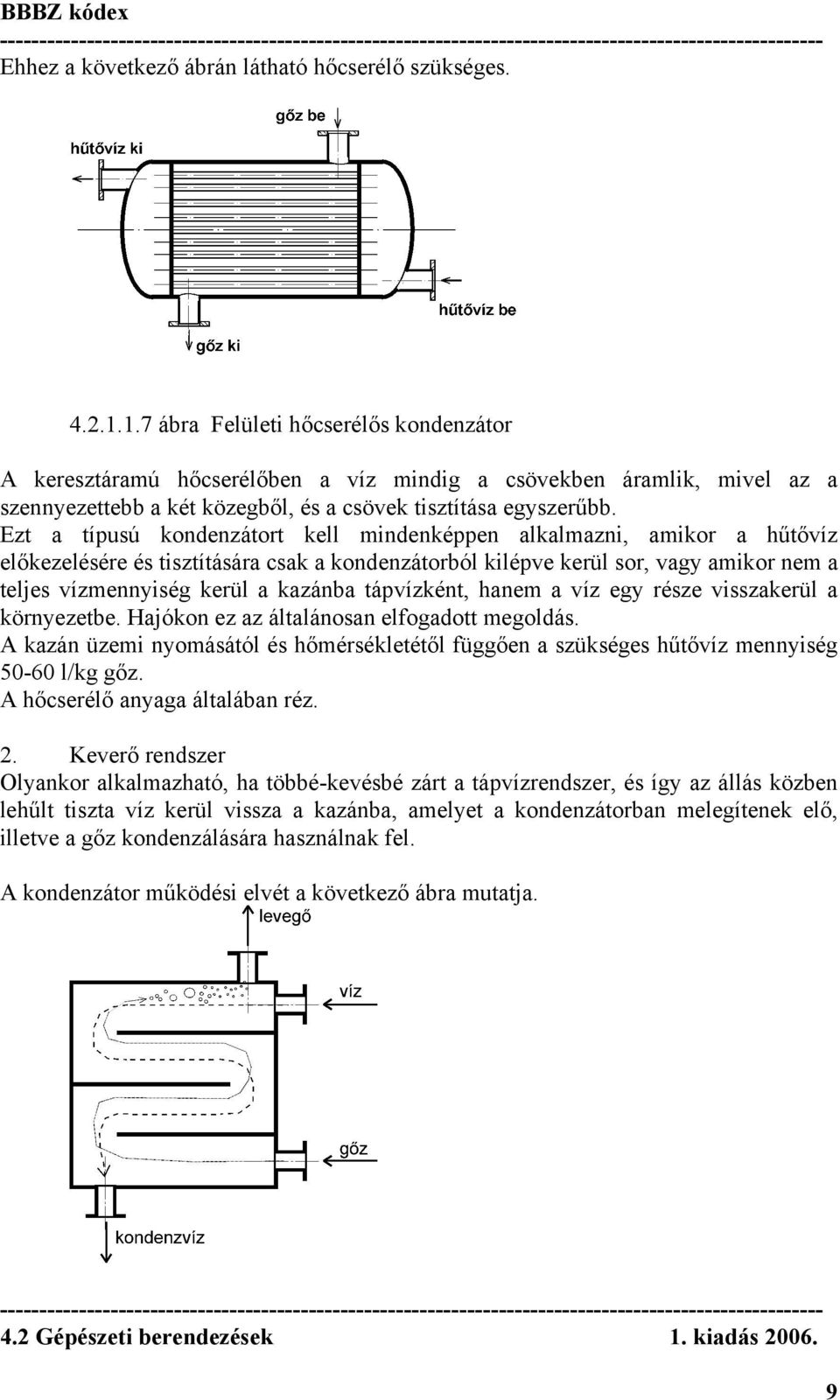 Ezt a típusú kondenzátort kell mindenképpen alkalmazni, amikor a hűtővíz előkezelésére és tisztítására csak a kondenzátorból kilépve kerül sor, vagy amikor nem a teljes vízmennyiség kerül a kazánba