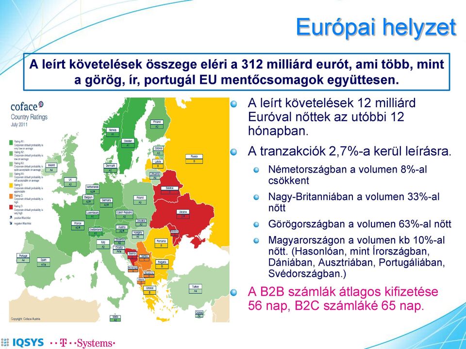 Németországban a volumen 8%-al csökkent Nagy-Britanniában a volumen 33%-al nőtt Görögországban a volumen 63%-al nőtt Magyarországon a