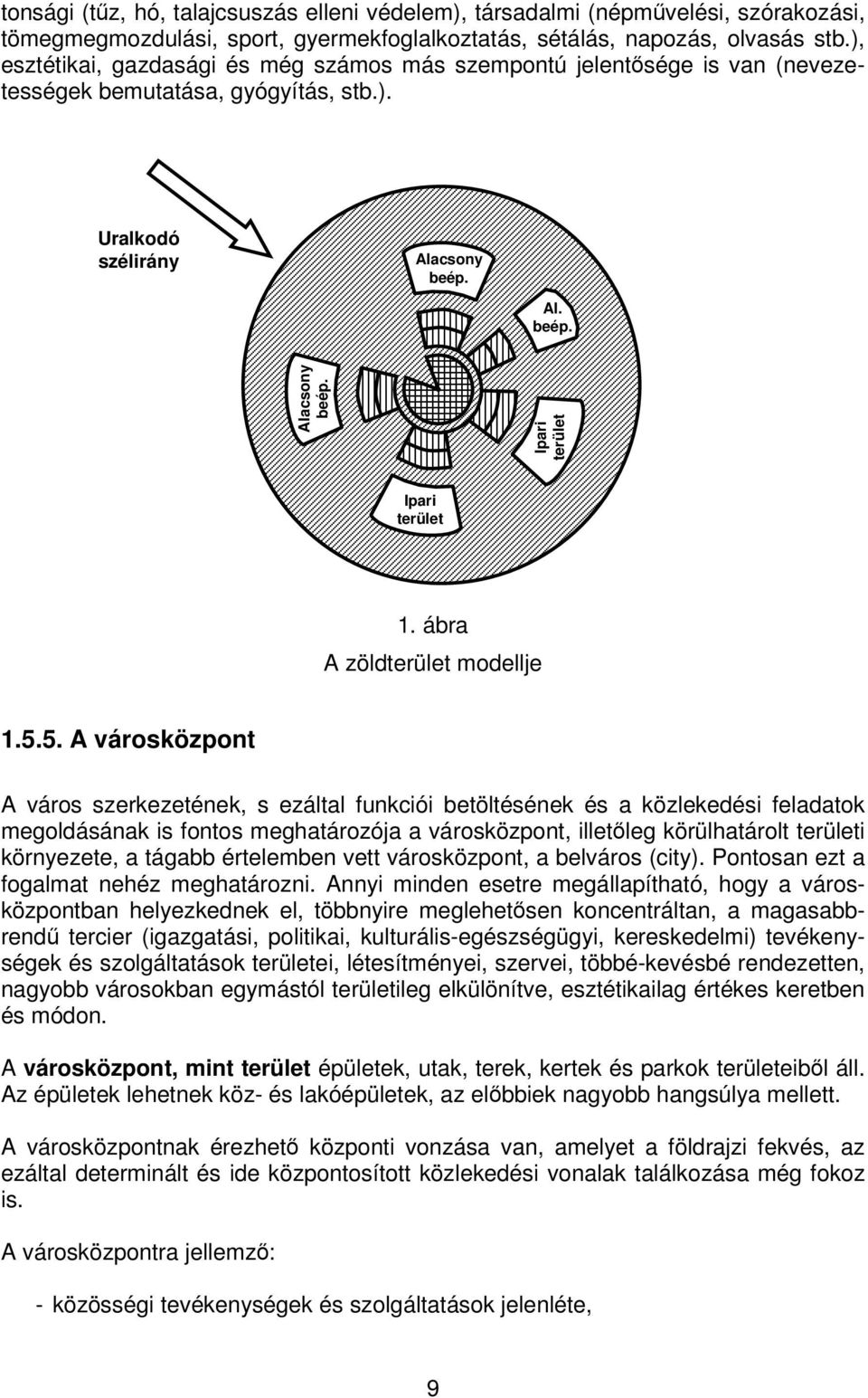 ábra A zöldterület modellje 1.5.