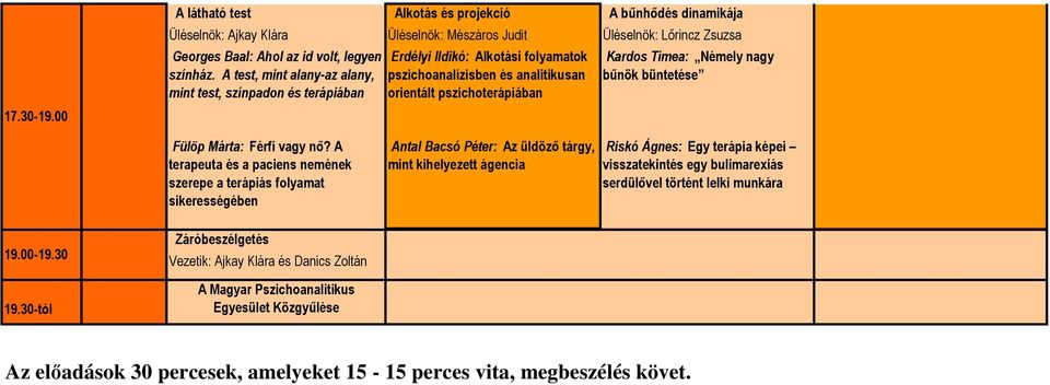 büntetése Fülöp Márta: Férfi vagy nő?