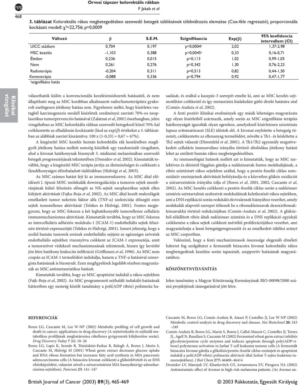 Nem 0,261 0,276 p=0,342 1,30 0,76-2,23 Radioterápia -0,204 0,311 p=0,513 0,82 0,44-1,50 Kemoterápia -0,088 0,336 p=0,794 0,92 0,47-1,77 a szignifi káns hatás választhatók külön a konvencionális