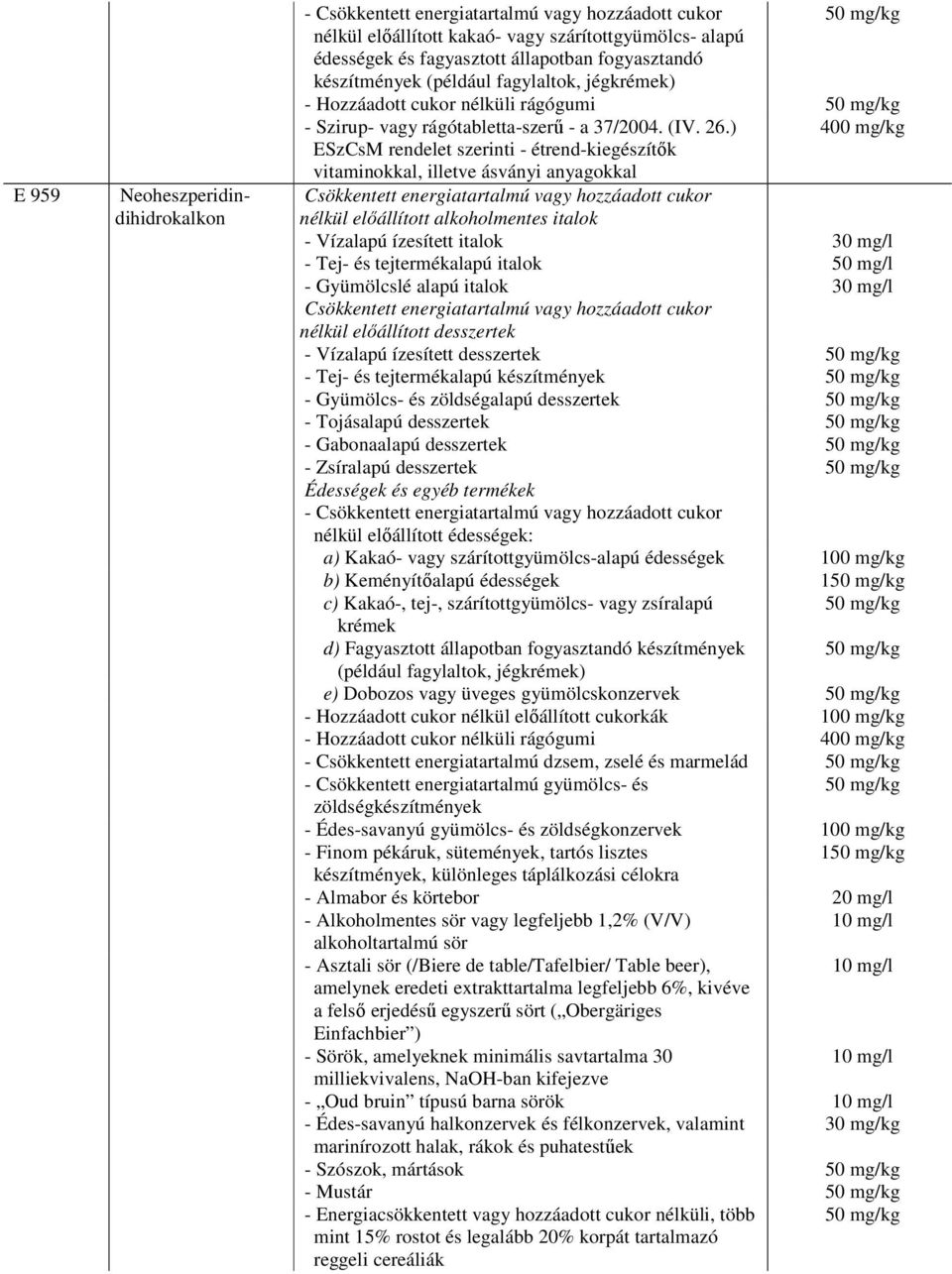 ) 400 mg/kg ESzCsM rendelet szerinti - étrend-kiegészítık vitaminokkal, illetve ásványi anyagokkal Csökkentett energiatartalmú vagy hozzáadott cukor nélkül elıállított alkoholmentes italok - Vízalapú