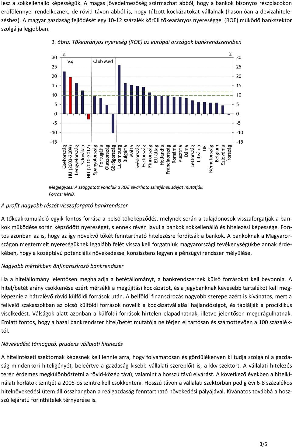 A magas jövedelmezőség származhat abból, hogy a bankok bizonyos részpiacokon erőfölénnyel rendelkeznek, de rövid távon abból is, hogy túlzott kockázatokat vállalnak (hasonlóan a devizahitelezéshez).