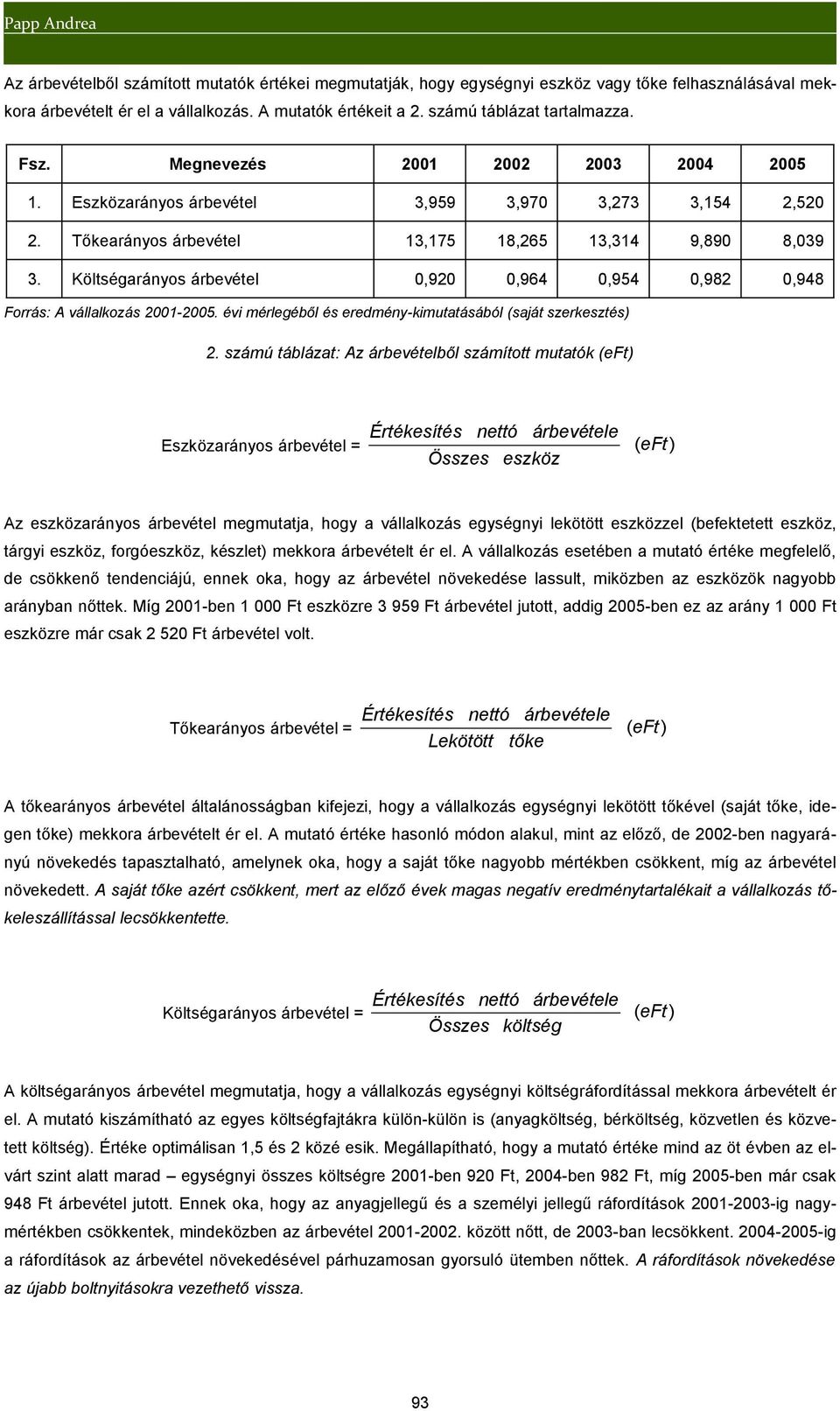 Költségarányos árbevétel 0,920 0,964 0,954 0,982 0,948 Forrás: A vállalkozás 2001-2005. évi mérlegéből és eredmény-kimutatásából (saját szerkesztés) 2.