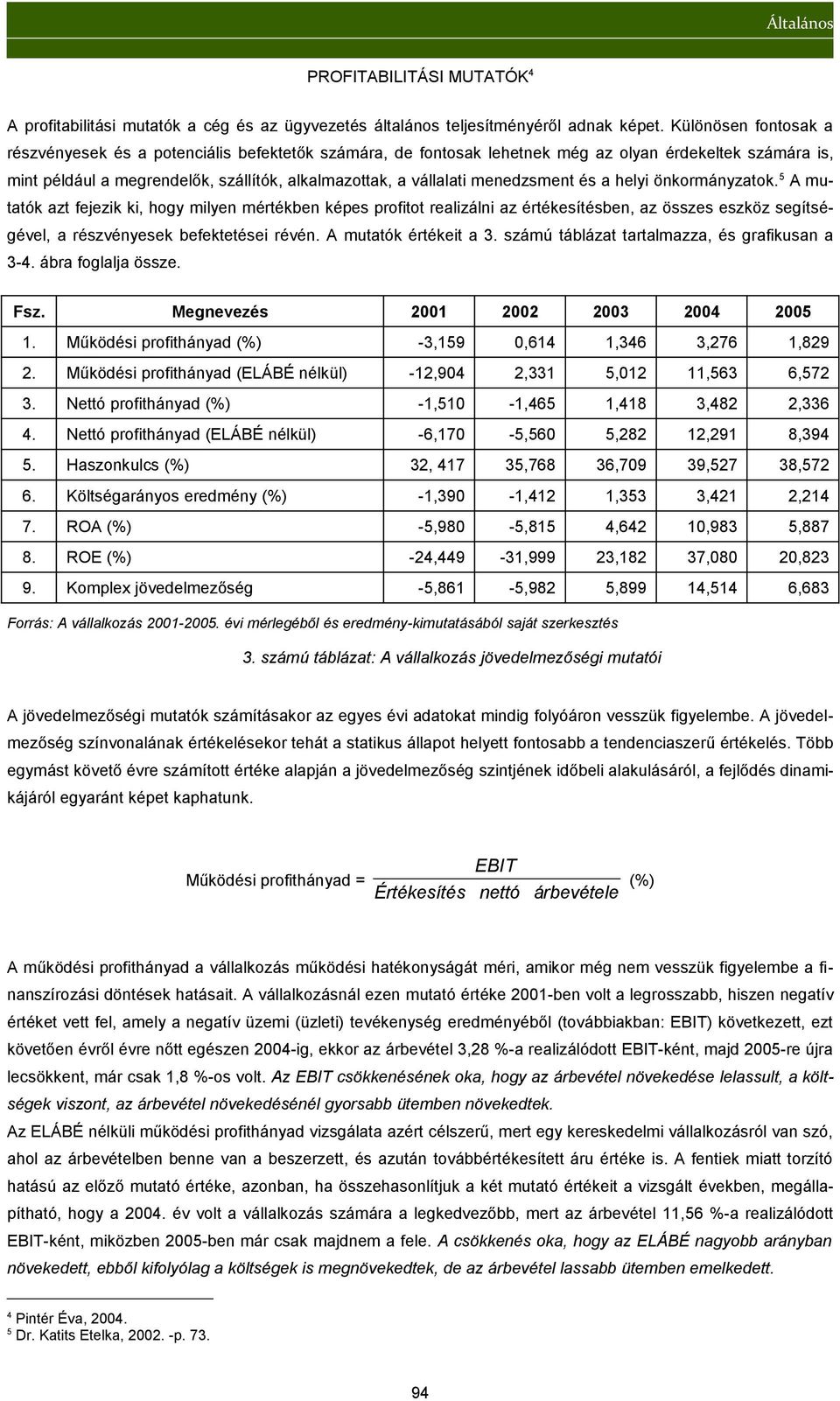 menedzsment és a helyi önkormányzatok. 5 A mutatók azt fejezik ki, hogy milyen mértékben képes profitot realizálni az értékesítésben, az összes eszköz segítségével, a részvényesek befektetései révén.