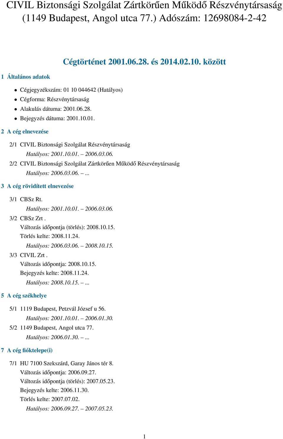 10.01. 2006.03.06. 2/2 CIVIL Biztonsági Szolgálat Zártkörűen Működő Részvénytársaság Hatályos: 2006.03.06.... 3 A cég rövidített elnevezése 3/1 CBSz Rt. Hatályos: 2001.10.01. 2006.03.06. 3/2 CBSz Zrt.