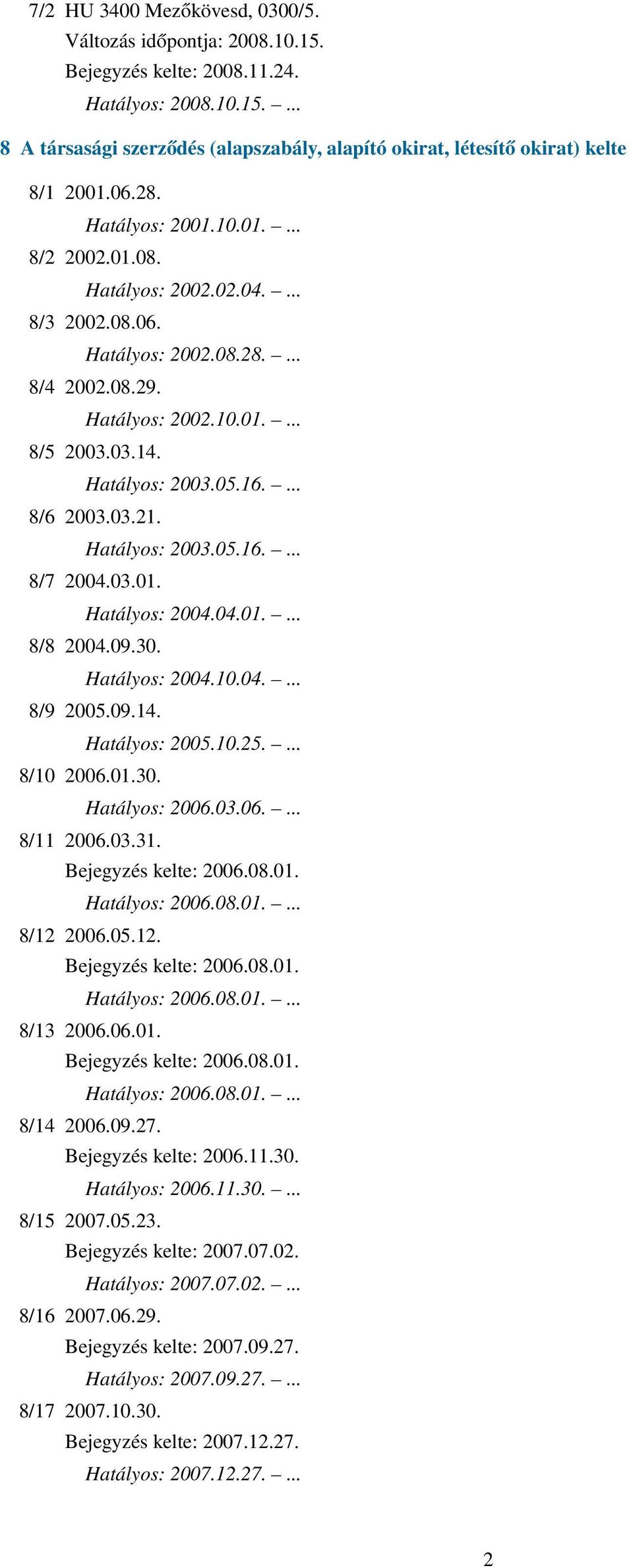 ... 8/6 2003.03.21. Hatályos: 2003.05.16.... 8/7 2004.03.01. Hatályos: 2004.04.01.... 8/8 2004.09.30. Hatályos: 2004.10.04.... 8/9 2005.09.14. Hatályos: 2005.10.25.... 8/10 2006.01.30. Hatályos: 2006.