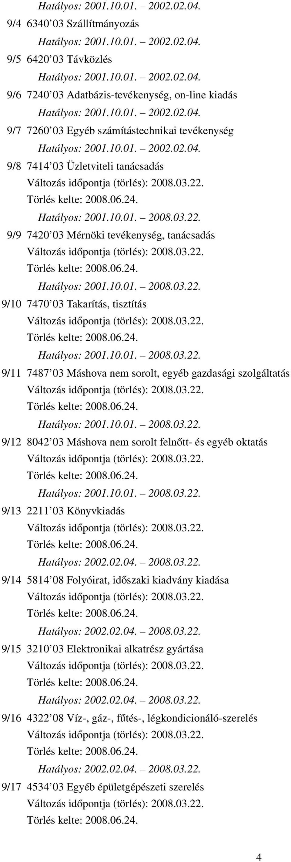 9/9 7420 03 Mérnöki tevékenység, tanácsadás Hatályos: 2001.10.01. 2008.03.22. 9/10 7470 03 Takarítás, tisztítás Hatályos: 2001.10.01. 2008.03.22. 9/11 7487 03 Máshova nem sorolt, egyéb gazdasági szolgáltatás Hatályos: 2001.