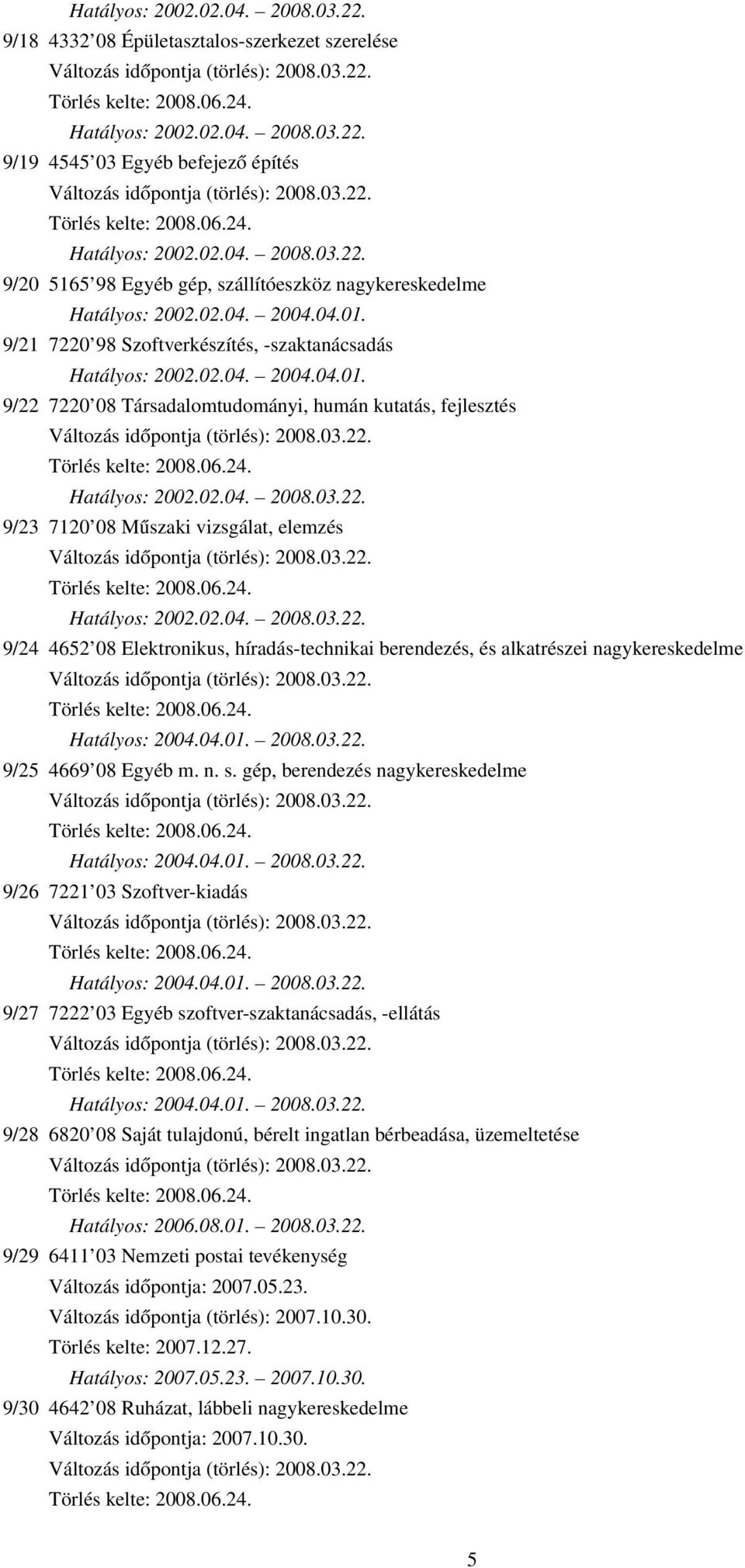 02.04. 2008.03.22. 9/24 4652 08 Elektronikus, híradás-technikai berendezés, és alkatrészei nagykereskedelme Hatályos: 2004.04.01. 2008.03.22. 9/25 4669 08 Egyéb m. n. s.