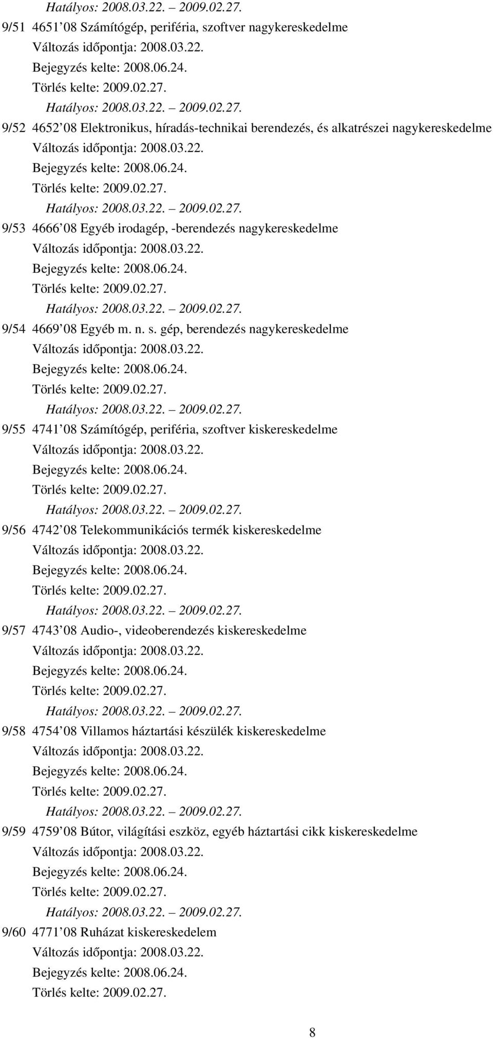 gép, berendezés nagykereskedelme 9/55 4741 08 Számítógép, periféria, szoftver kiskereskedelme 9/56 4742 08 Telekommunikációs termék kiskereskedelme 9/57