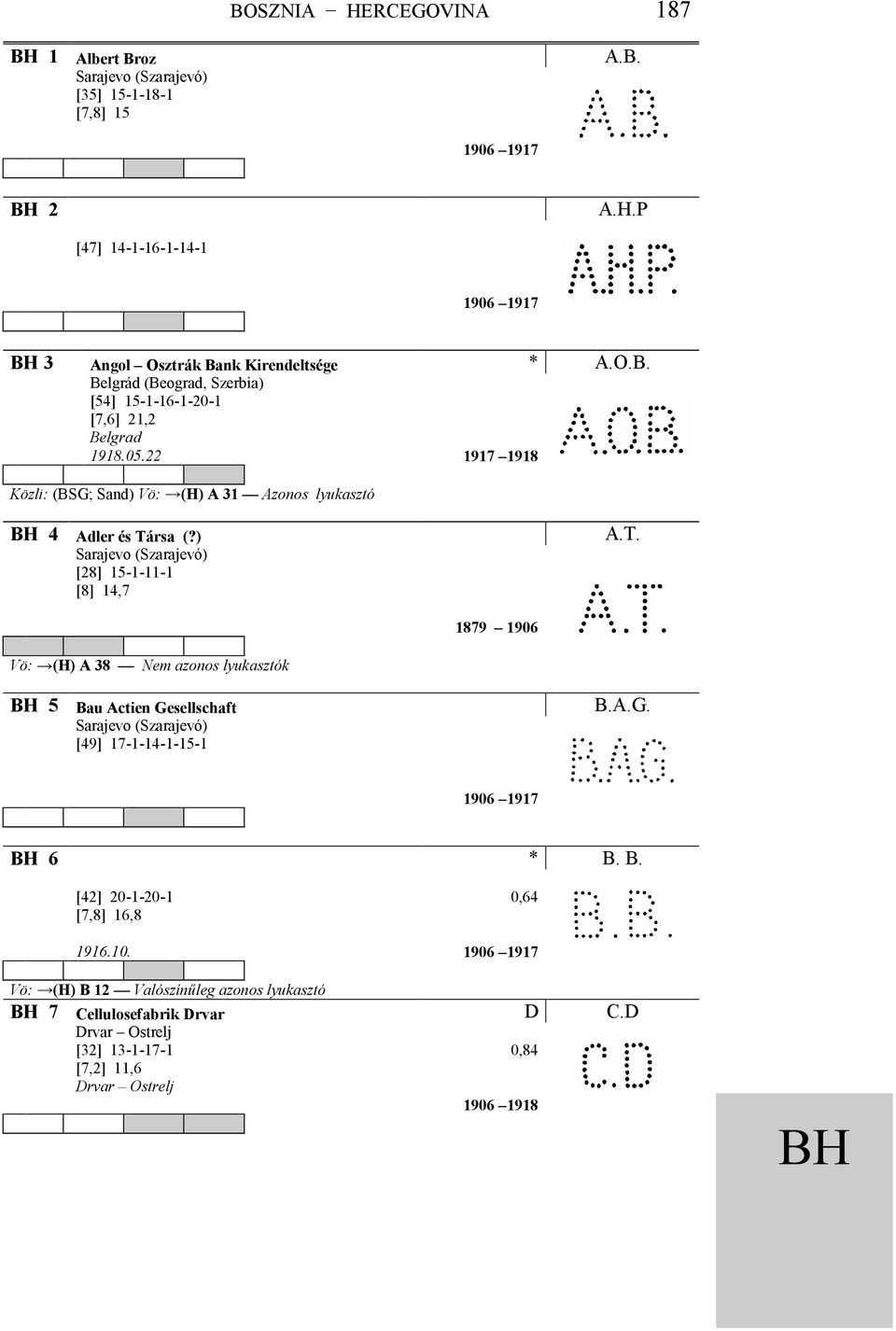 rsa (?) Sarajevo (Szarajevó) [28] 15-1-11-1 [8] 14,7 A.T. 1879 1906 Vö: (H) A 38 Nem azonos lyukasztók BH 5 Bau Actien Gesellschaft Sarajevo (Szarajevó) [49] 17-1-14-1-15-1 B.A.G. 1906 1917 BH 6 * B.