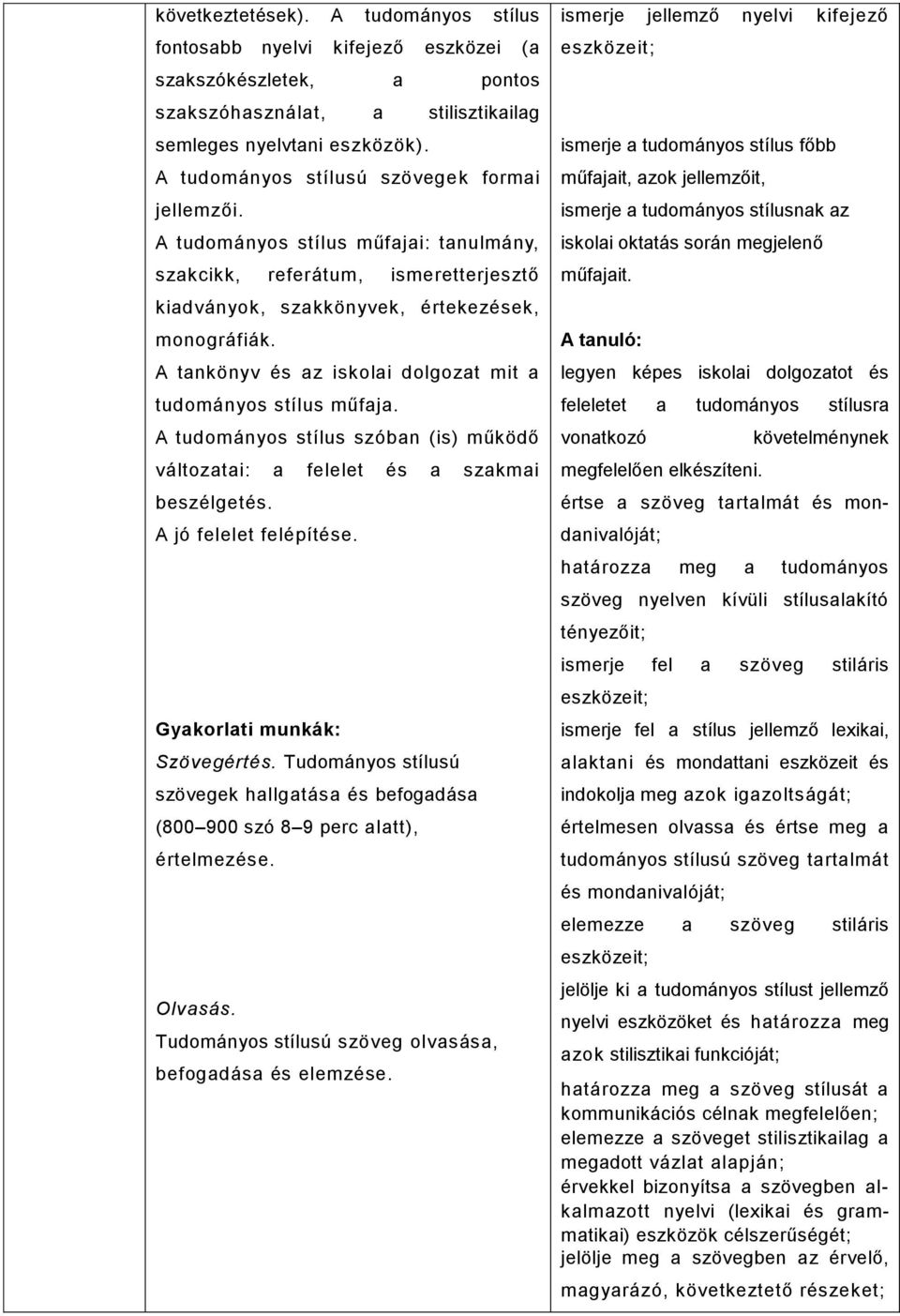 A tankönyv és az iskolai dolgozat mit a tudományos stílus műfaja. A tudományos stílus szóban (is) működő változatai: a felelet és a szakmai beszélgetés. A jó felelet felépítése.