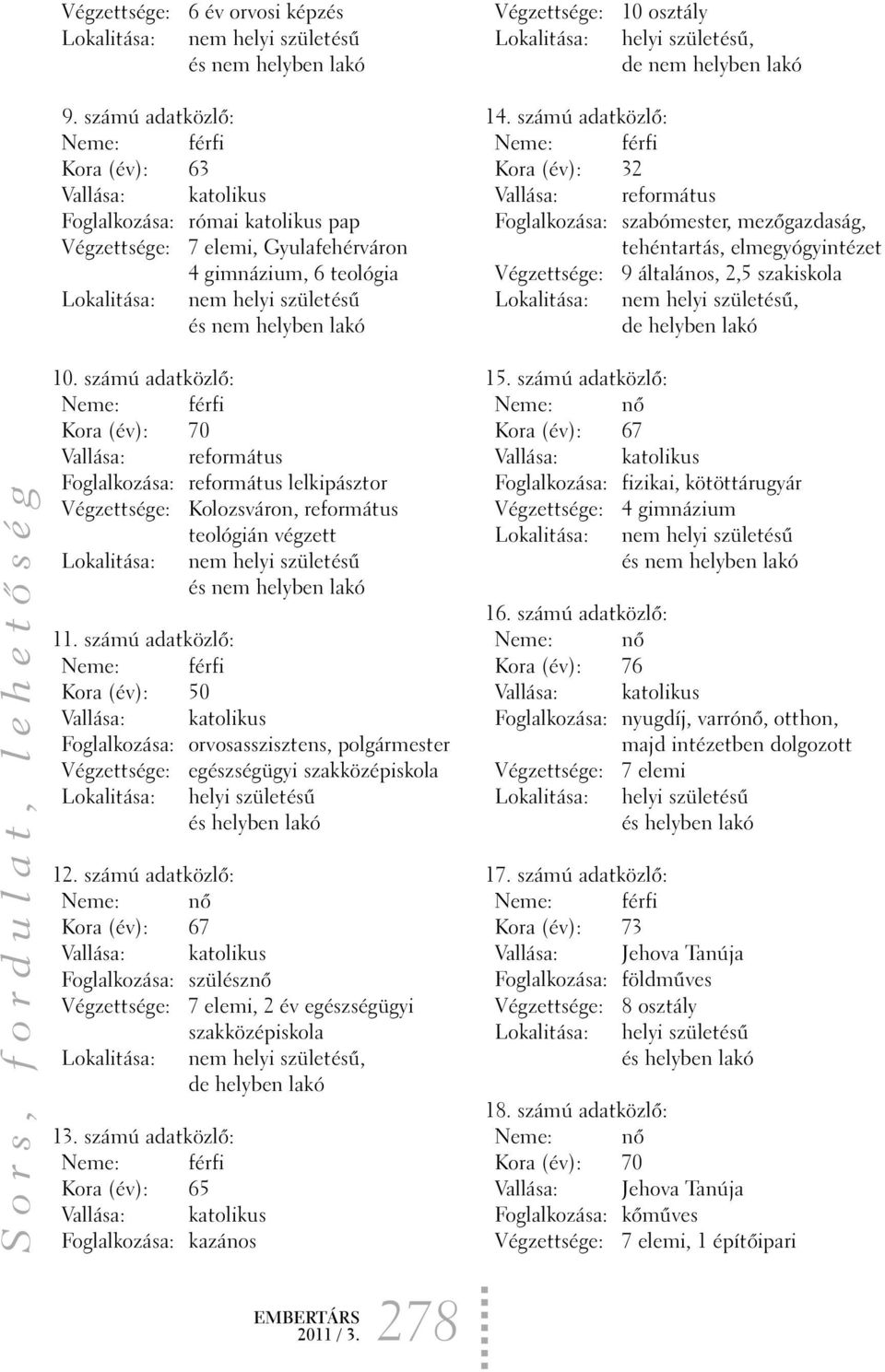 számú adatközlõ: Kora (év): 32 Vallása: református Foglalkozása: szabómester, mezõgazdaság, tehéntartás, elmegyógyintézet Végzettsége: 9 általános, 2,5 szakiskola Lokalitása: nem helyi születésû, de