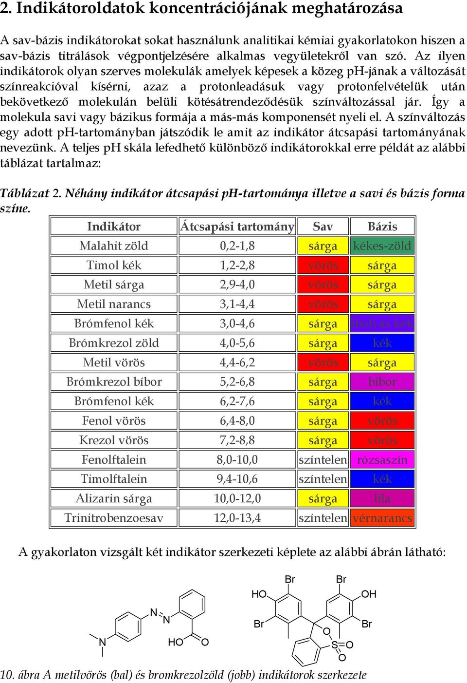 kötésátrendeződésük színváltozással jár. Így a molekula savi vagy bázikus formája a másmás komponensét nyeli el.