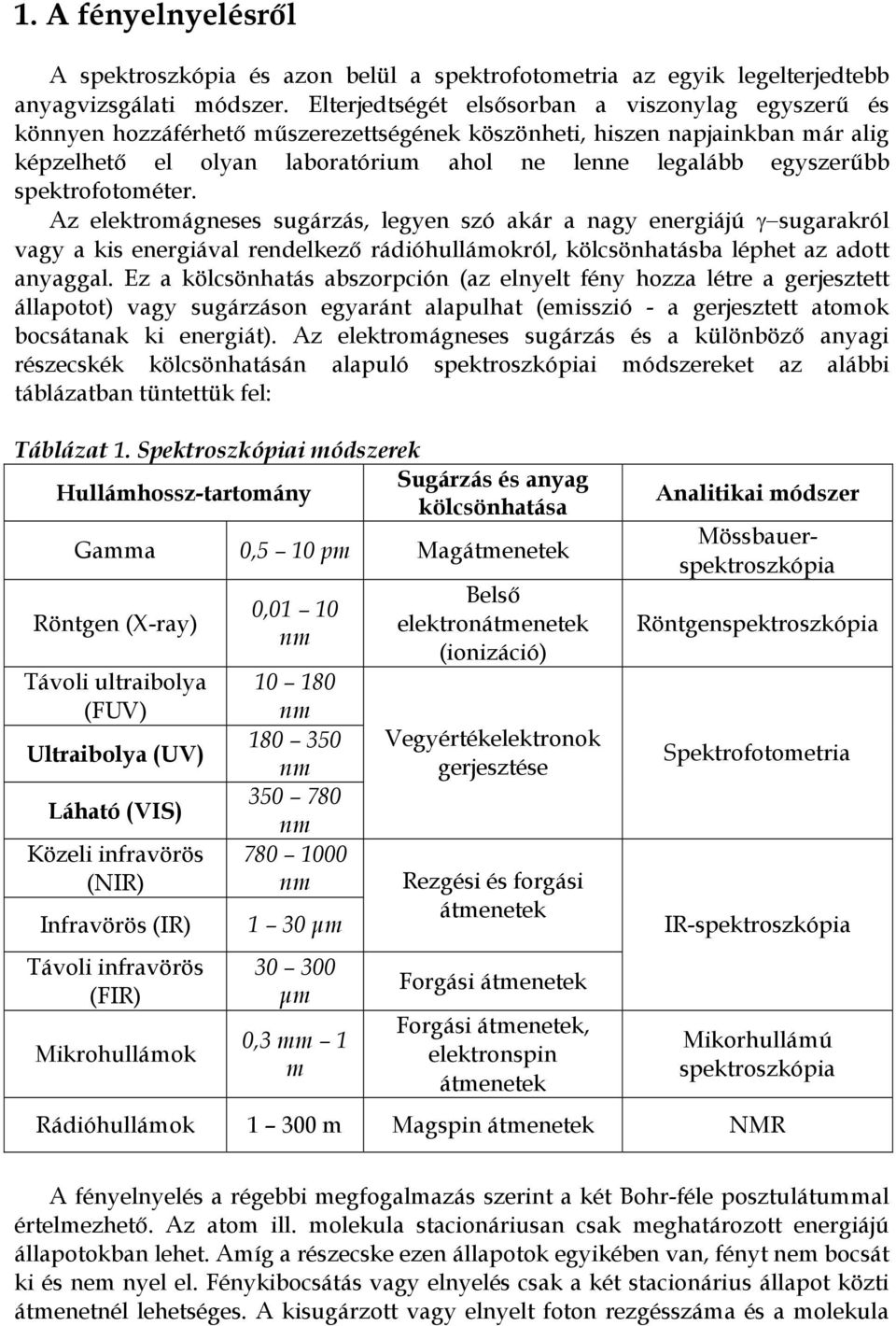 spektrofotométer. Az elektromágneses sugárzás, legyen szó akár a nagy energiájú γ sugarakról vagy a kis energiával rendelkező rádióhullámokról, kölcsönhatásba léphet az adott anyaggal.