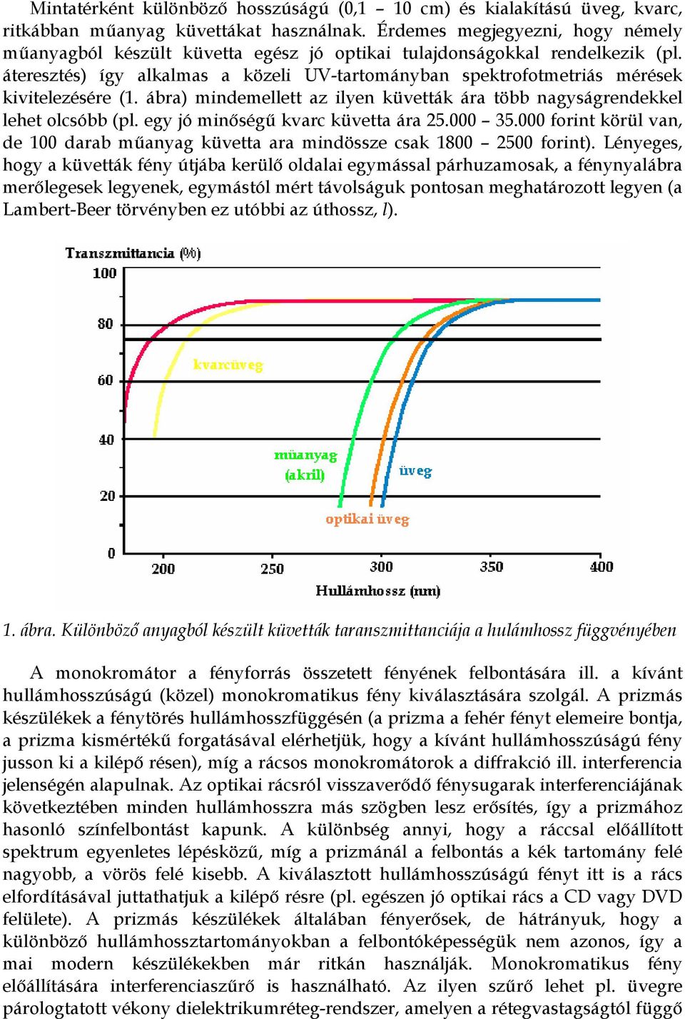 áteresztés) így alkalmas a közeli UVtartományban spektrofotmetriás mérések kivitelezésére (1. ábra) mindemellett az ilyen küvetták ára több nagyságrendekkel lehet olcsóbb (pl.