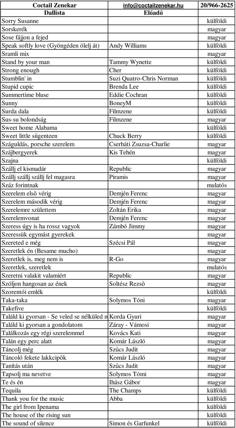 Cserháti Zsuzsa-Charlie Szájbergyerek Kis Tehén Szajna Szállj el kismadár Republic Szállj szállj szállj fel magasra Piramis Száz forintnak Szerelem első vérig Demjén Ferenc Szerelem második vérig