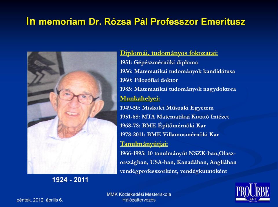 tudományok kandidátusa 1960: Filozófiai doktor 1985: Matematikai tudományok nagydoktora Munkahelyei: 1949-50: Miskolci Műszaki